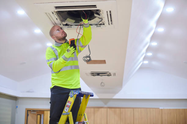 Best Commercial HVAC in Dunean, SC
