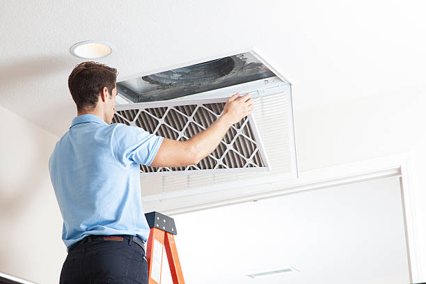 Best HVAC Equipment and Components in Dunean, SC
